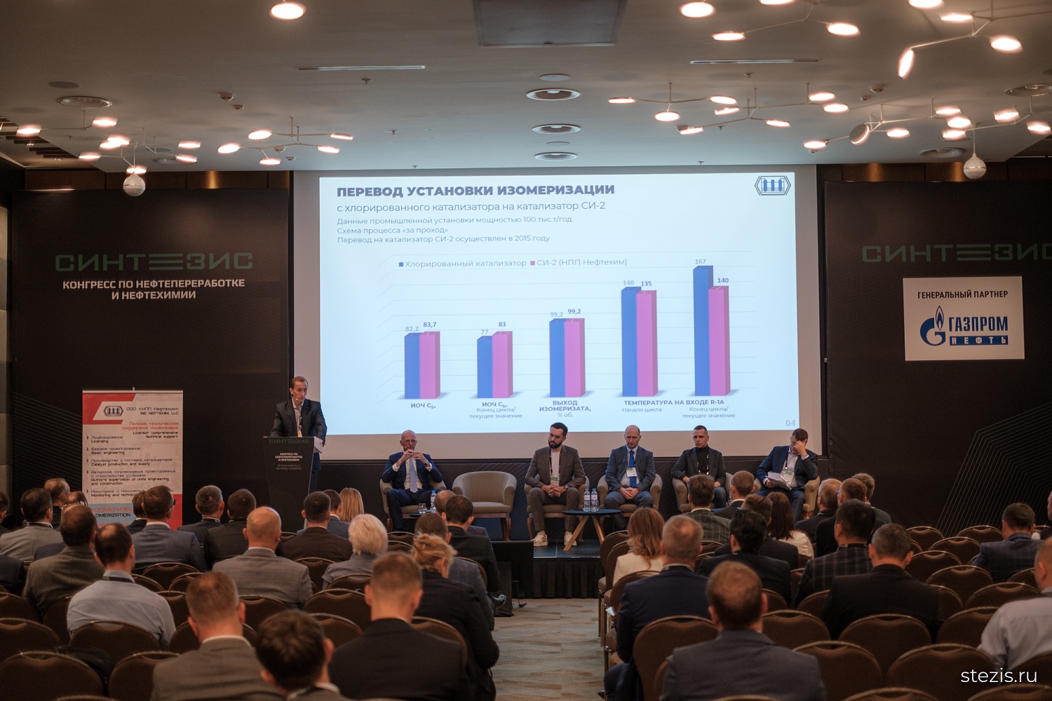 ООО «Новые Гидросистемы» на Конгрессе СИНТЕЗИС 2022.